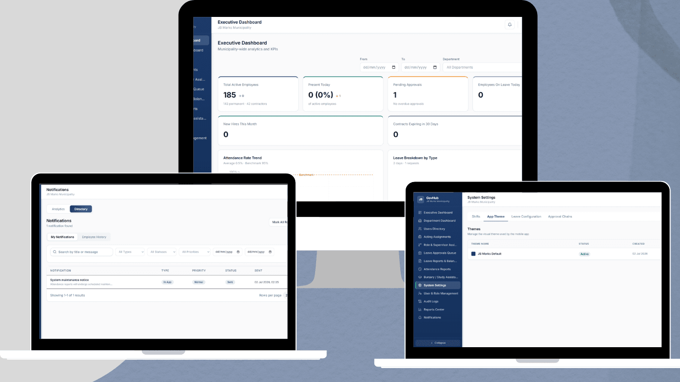 GovHub, Municipal HR Platform for JB Marks Local Municipality
